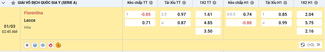 tỷ lệ kèo Fiorentina vs Lecce